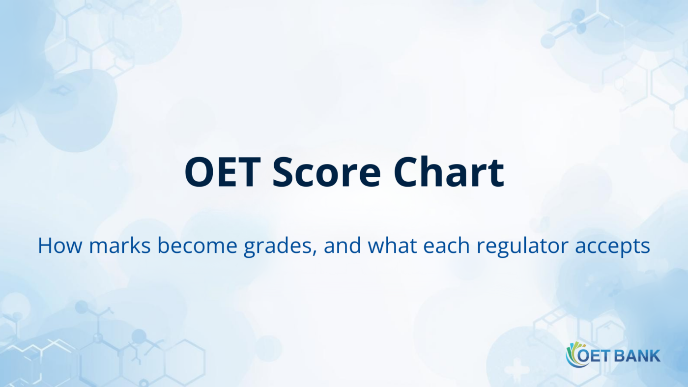 OET Score Chart